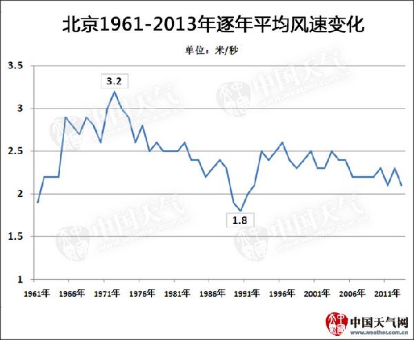 918博天堂918btt(中国)官方网站