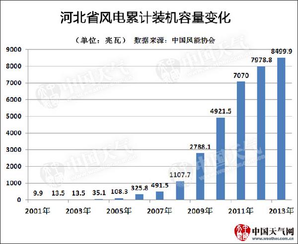 918博天堂918btt(中国)官方网站