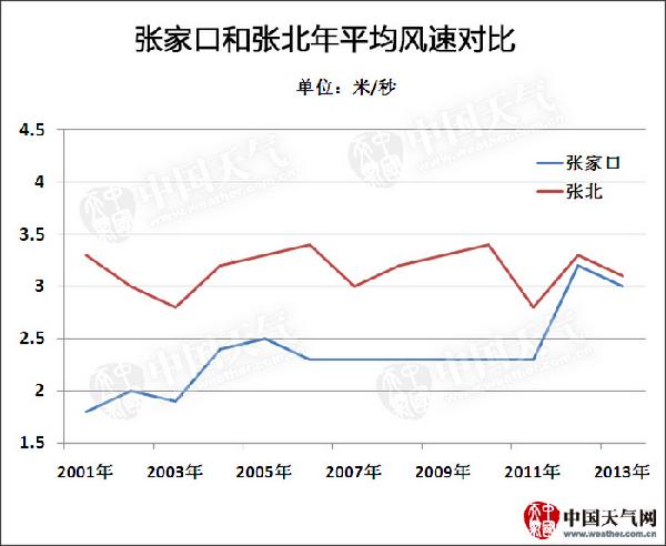 918博天堂918btt(中国)官方网站